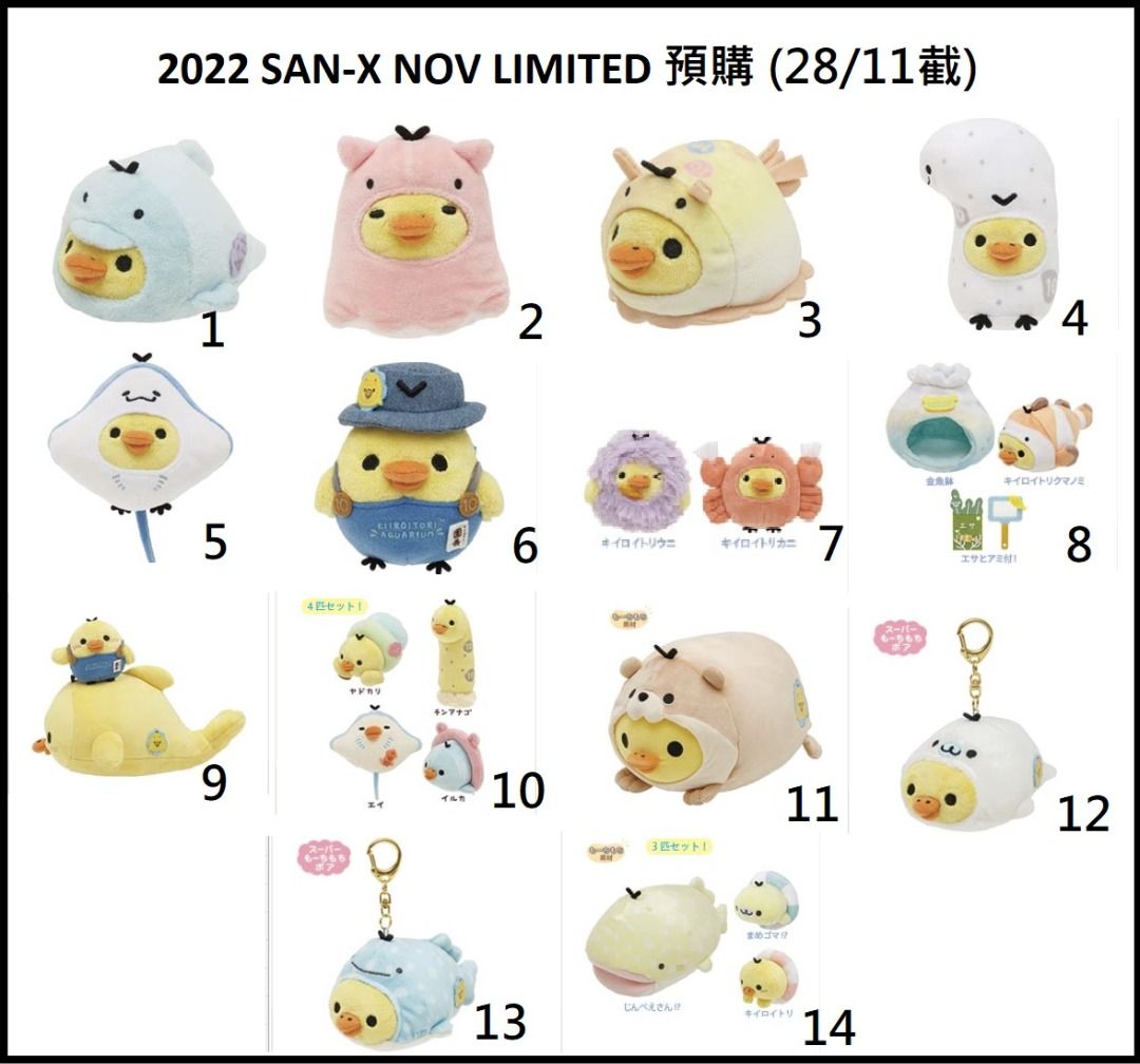 日本預購]11月限定SAN-X RILAKKUMA (鬆弛熊) 小黃雞x 水族館, 預購