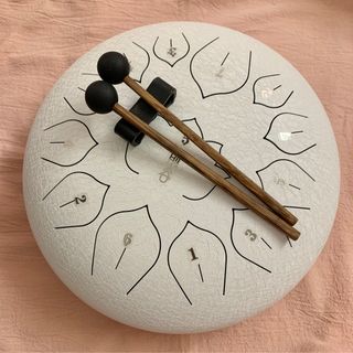 （分類：）位於 。 由 33.ky 提交（商品編號 1198414778，圖片 1）。簡介： 。