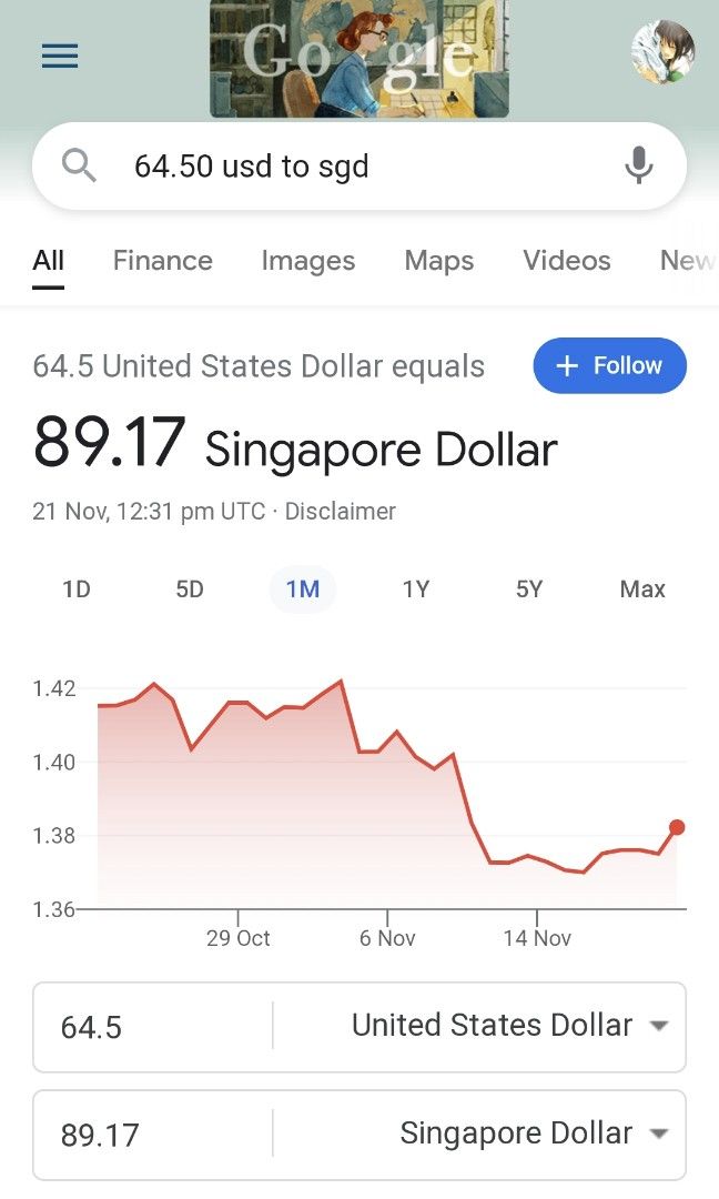 AmandaRachLee 2023 Doodle Planner, Hobbies & Toys, Stationery & Craft