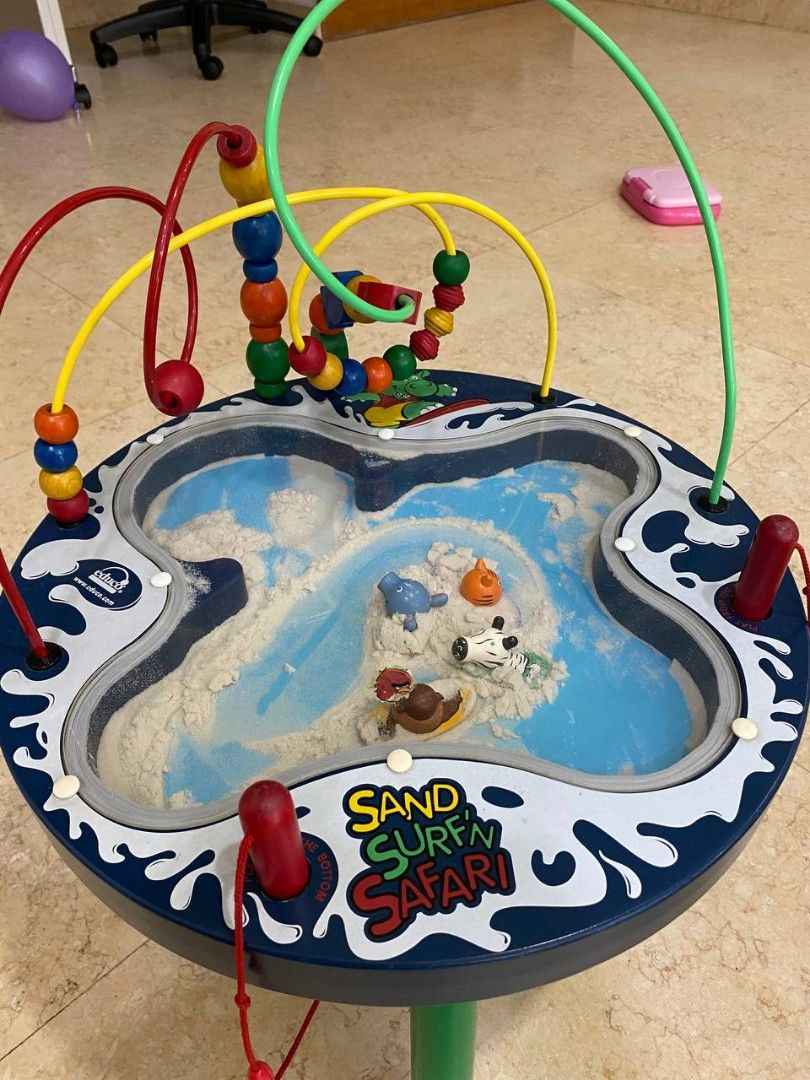 Educo shop activity table