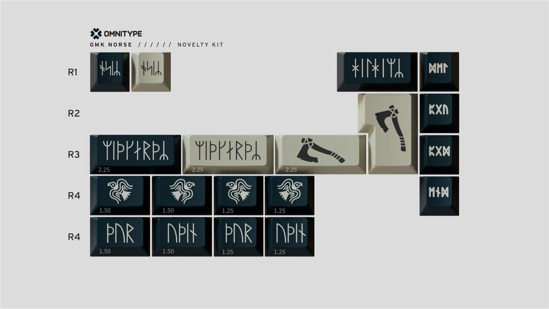 【開封済み未使用】GMK NOIRE BASE + NOVELTY