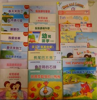 （分類：）位於 。 由 nchan2 提交（商品編號 1198349463，圖片 1）。簡介： 。
