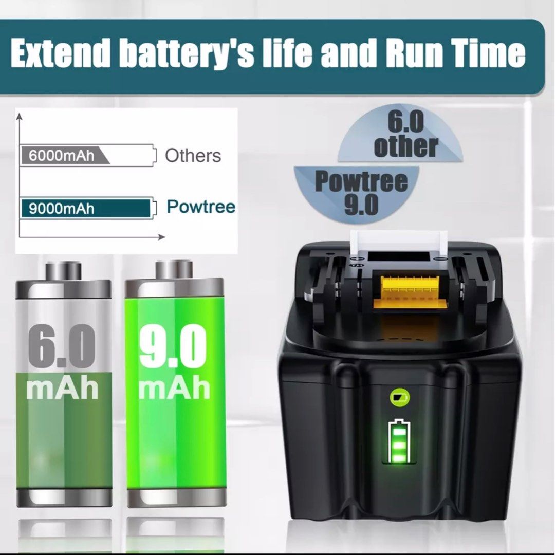 Makita battery 9ah sales