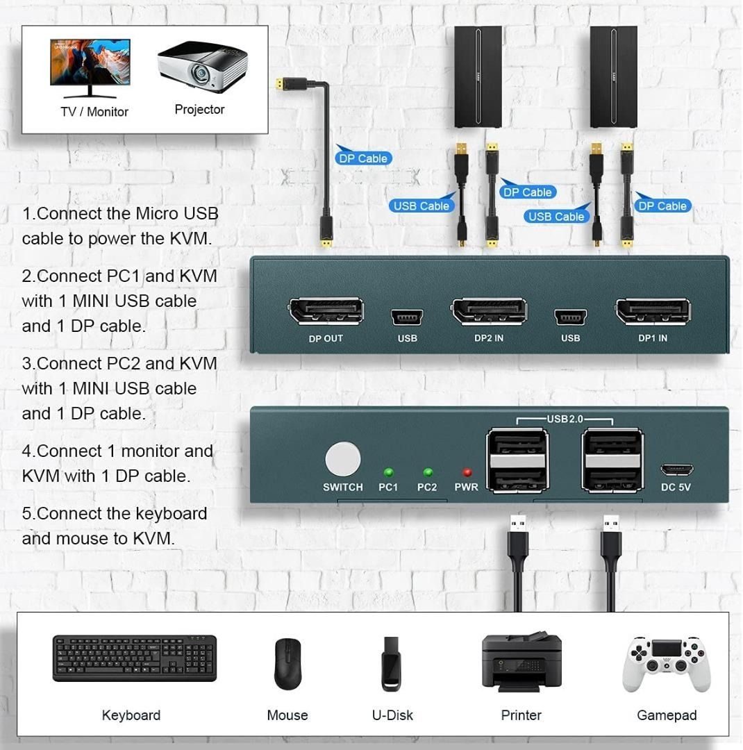Ready stock! Steetek KVM Switch DisplayPort 2 Port DP 4K 60Hz, USB 2.0, DP 1.2, DP KVM Switch 2