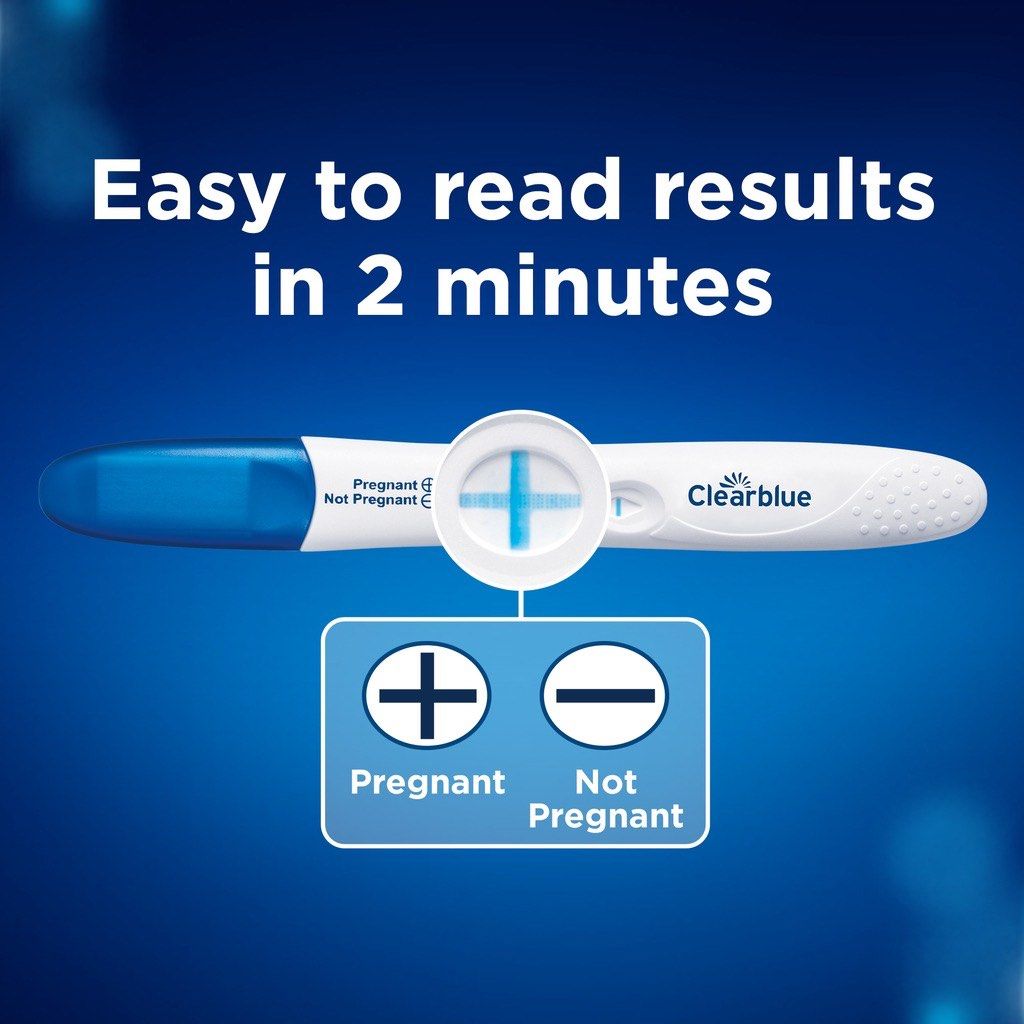 Clearblue Easy Pregnancy Test Kit, Health & Nutrition, Medical Supplies
