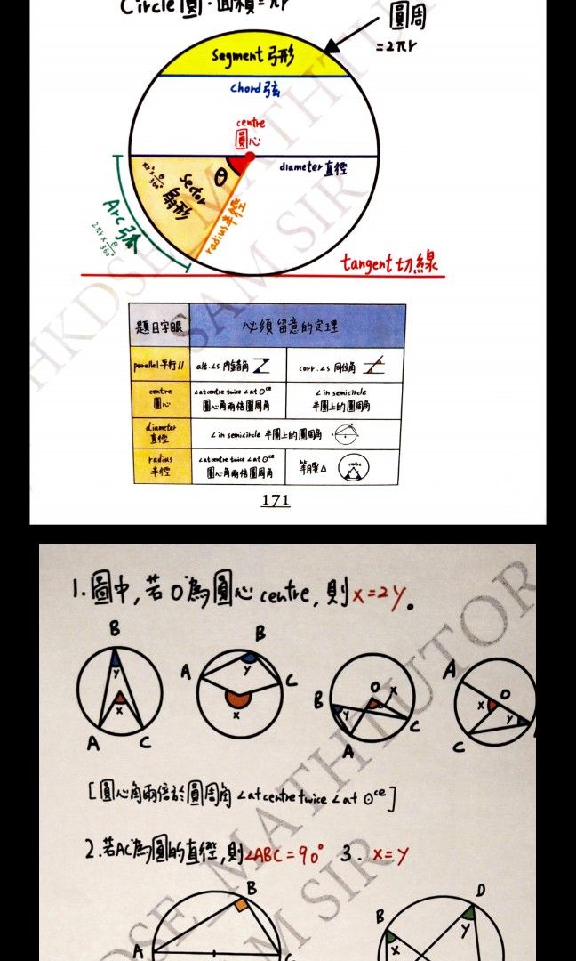 Dse Maths 數學彩色筆記 興趣及遊戲 書本 文具 書本及雜誌 補充練習 Carousell
