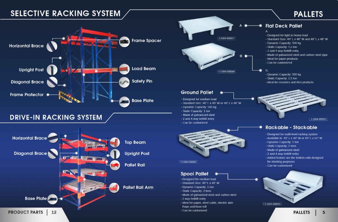 Racking and steel pallet, Everything Else, Others on Carousell