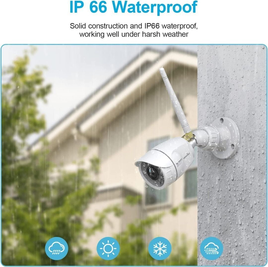 2901] Wansview1080P Outdoor Security Camera, WiFi Wireless Home