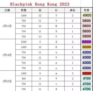 （分類：）位於 。 由 purplehouse613 提交（商品編號 1198722630，圖片 1）。簡介： 。
