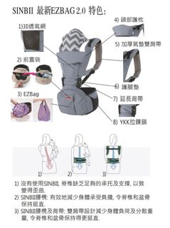 （分類：）位於 。 由 initialfanhk2016 提交（商品編號 1198702033，圖片 1）。簡介： 。
