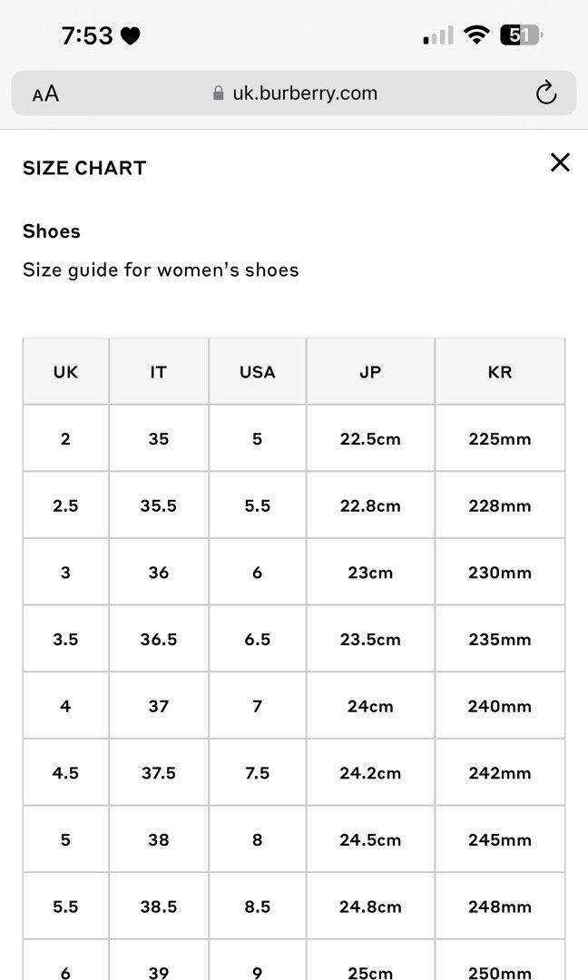 Burberry sneakers size chart cheap