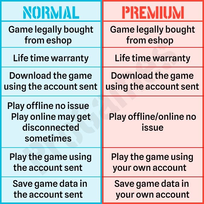 Eshop deals clubhouse games
