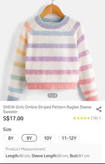 (Category: ) located in . Submitted by kitkath03 (Listing ID 1198972750, Image 1). Description: .