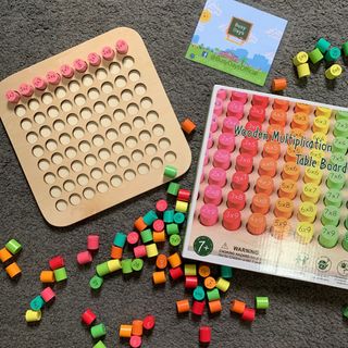 (Category: ) located in . Submitted by BusyDays_SG (Listing ID 1198924555, Image 1). Description: .