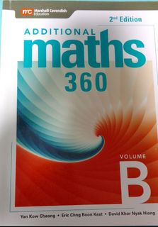 (Category: ) located in . Submitted by secschoolbks (Listing ID 1199086711, Image 1). Description: .