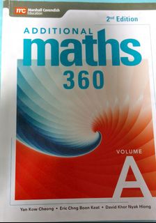 (Category: ) located in . Submitted by secschoolbks (Listing ID 1199086528, Image 1). Description: .