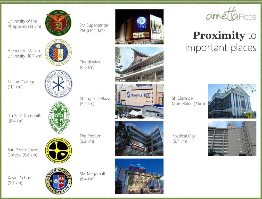 Ametta Place Lot for Sale (Category: Lot) located in Taguig. Submitted by mayih (Listing ID 1199203781, Image 2). Description: Location: Pasig City For Residential Use Block 25 Lot 6 127 sqm Clean Title Underground wiring and cabling TCP Php8.8M nett Updated RPT payments.