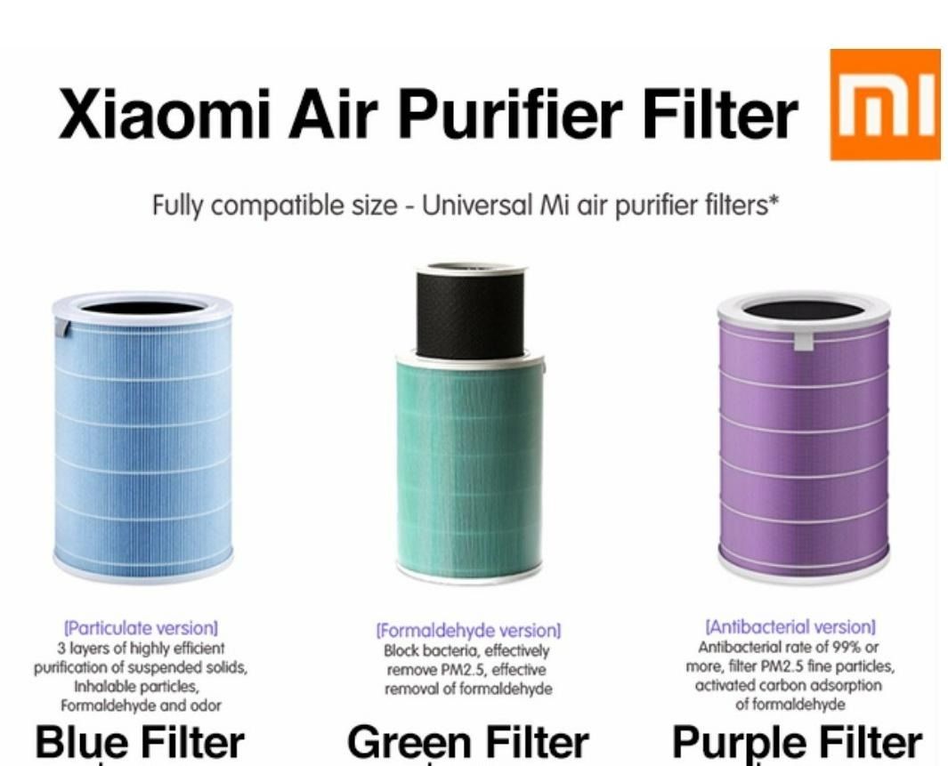 Xiaomi air filter on sale replacement