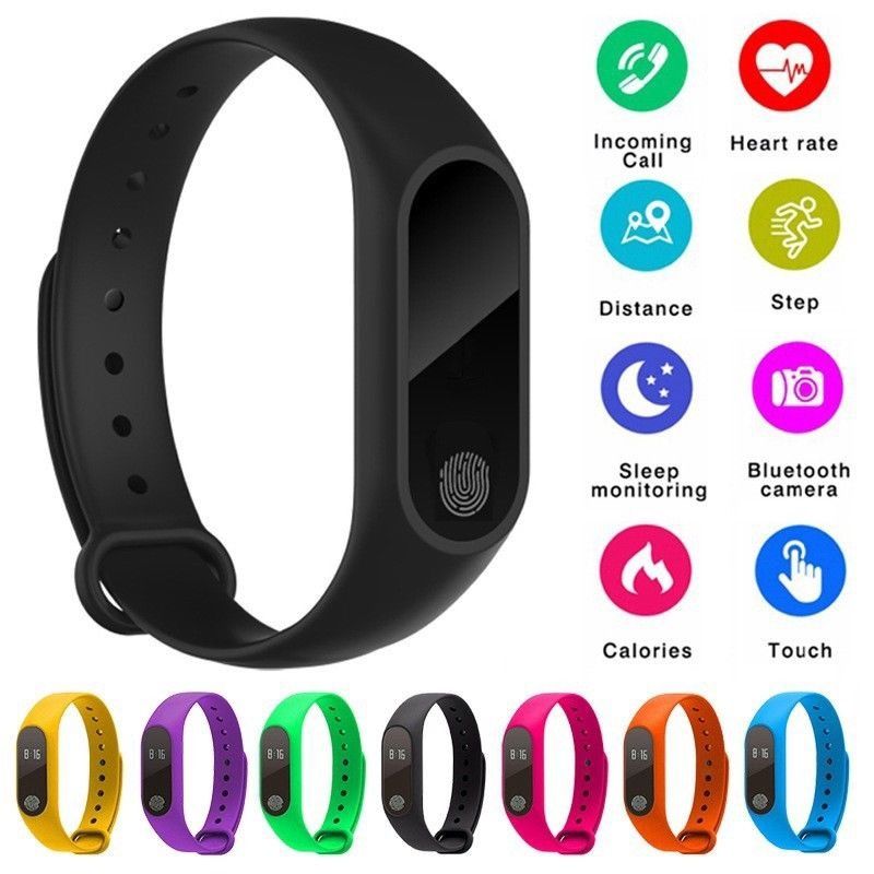 Smartband cognos hotsell