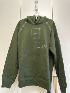 （分類：）位於 。 由 aco1212 提交（商品編號 1199148463，圖片 1）。簡介： 。