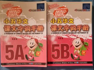 (Category: ) located in . Submitted by jo_tan_wl (Listing ID 1199120524, Image 1). Description: .
