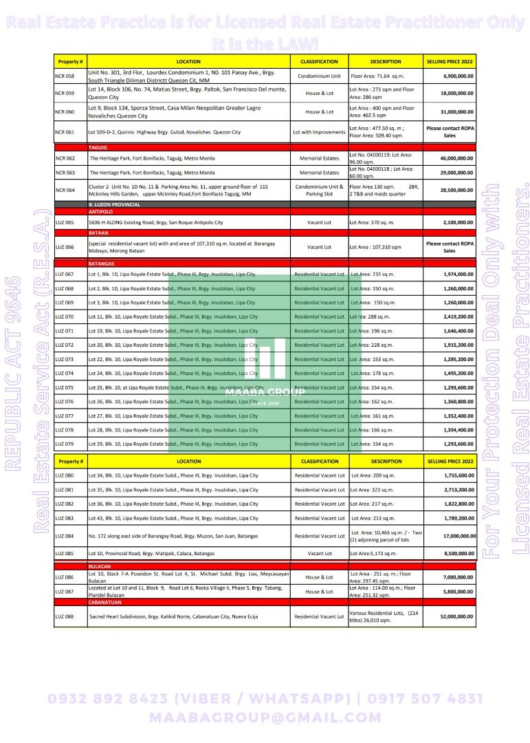 2022 Acquired Assets for Sale in the Philippines (Category: Apartments & Condos) located in Dasmarinas. Submitted by maabagroup_realestatebrokerage (Listing ID 1199259237, Image 2). Description: Property Code B032 Nov2022 Acquired Assets Your Dream Property Awaits! View the list of our properties for Sale! Click here: https://sites.google.com/view/mgbankforeclosedproperties/properties-for-sale/bank-code-032 As of Nov 2022 Inquire Here! https://ww