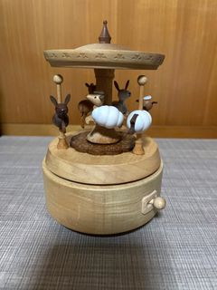 (Category: ) located in . Submitted by chongcq (Listing ID 1199384481, Image 1). Description: .