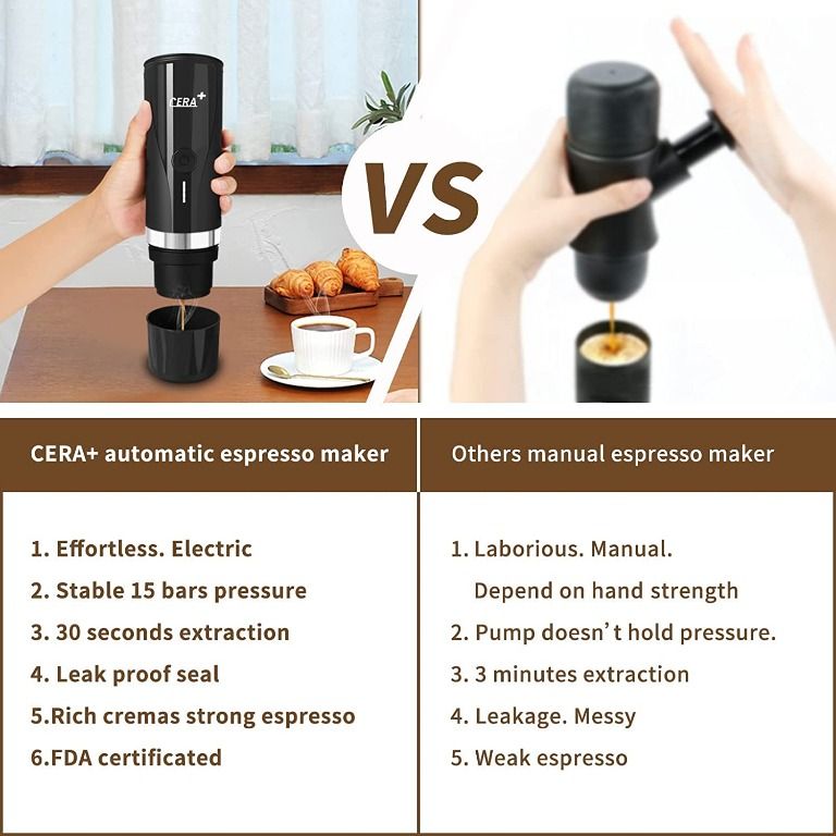 Beautiful view of Compact Espresso Machine With Usb Charging