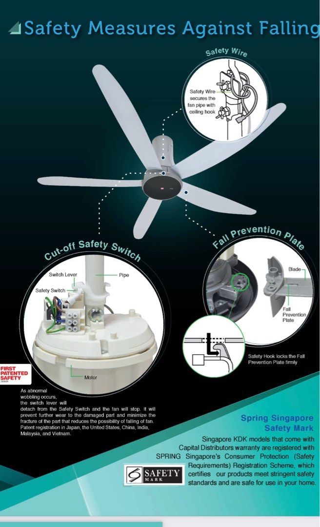 KDK Ceiling Fan w led light black  Furniture amp Home Living Lighting  