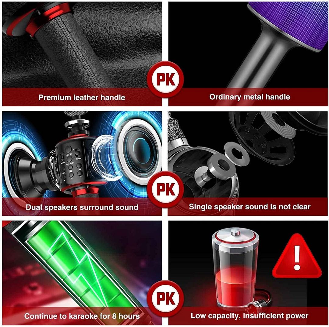 [sg stock] Karaoke Microphone, Portable Wireless Bluetooth Karaoke