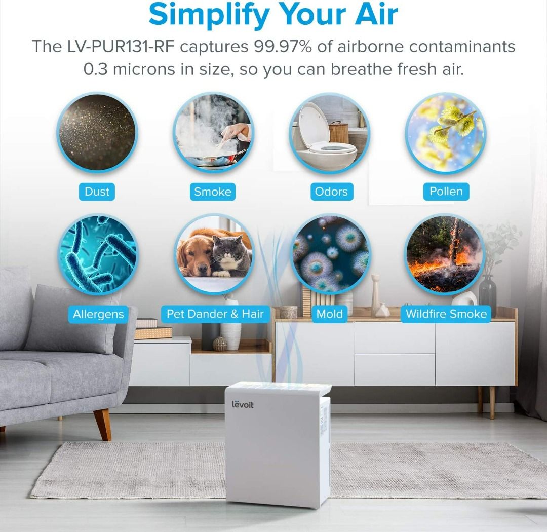 LEVOIT s For Home With True Hepa Filter Cleaner For Large Room Allergies  Pets Smokers Smoke Dust Odor Eliminator Air Quality Monitor Energy Star  2-Year Warranty LV-PUR131 Air Purifier : : Home