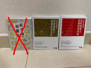 （分類：）位於 。 由 lewis19 提交（商品編號 1195310645，圖片 1）。簡介： 。