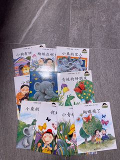 （分類：）位於 。 由 eunice0116 提交（商品編號 1199437738，圖片 1）。簡介： 。