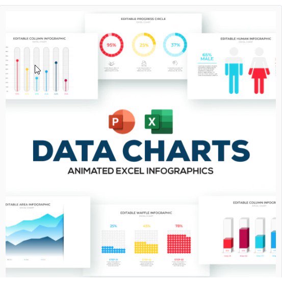 Animated Excel Data Charts PowerPoint Presentation Template, Computers ...