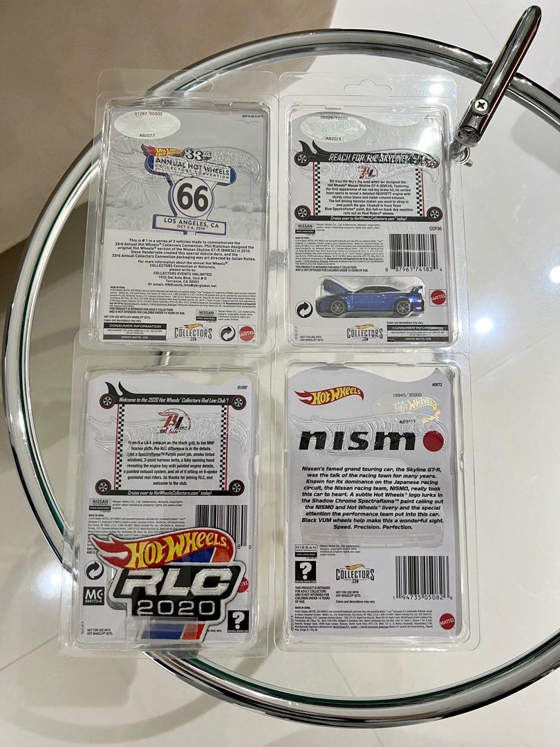 Hot Wheels 2019 33rd Annual Hot Wheels Convention Nissan Skyline R34