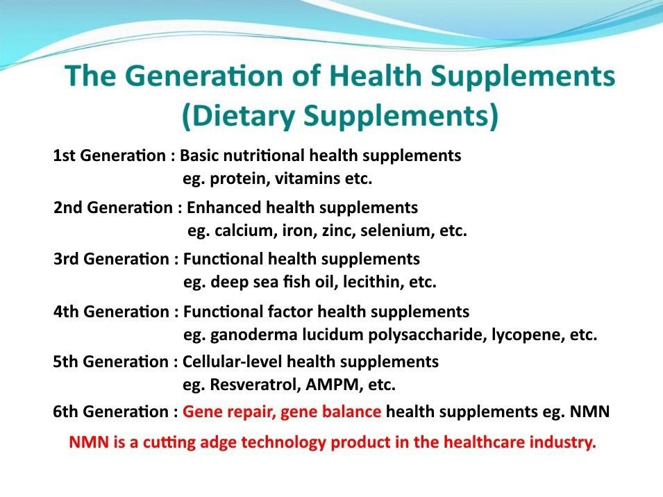 Ihealth NMN gene balance formula supplement ( direct from USA), Health & Nutrition, Health
