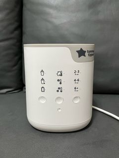 （分類：）位於 。 由 bellapeppa 提交（商品編號 1199575652，圖片 1）。簡介： 。