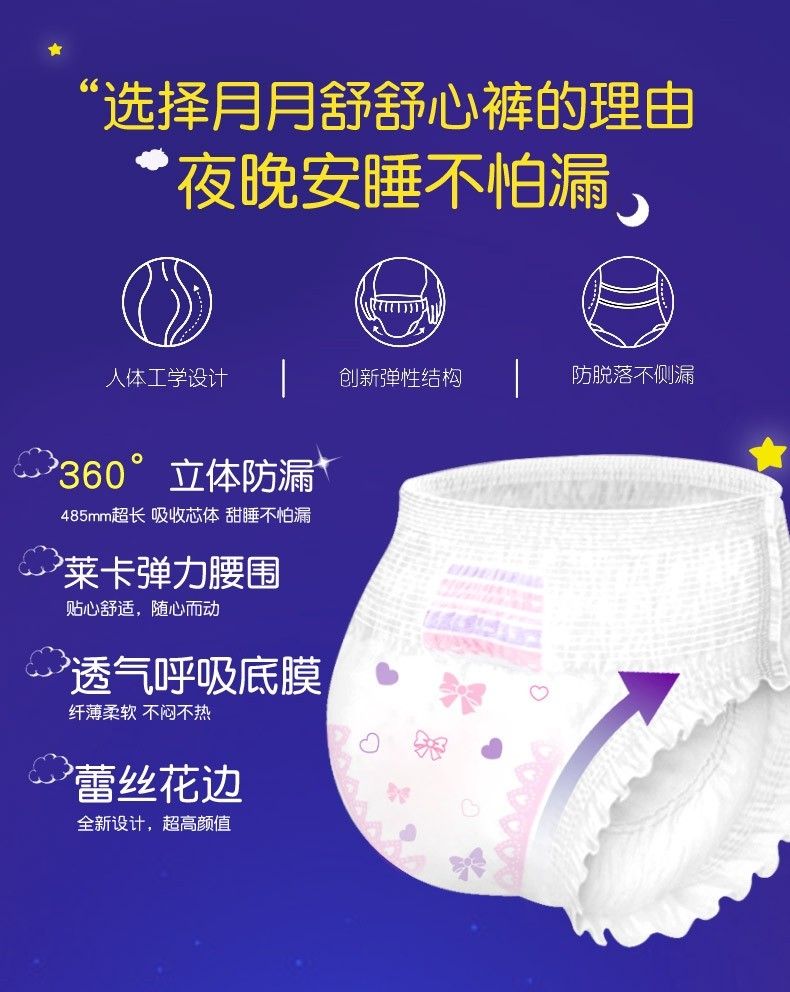 Sanitary panties 10pcs, Beauty & Personal Care, Sanitary Hygiene on ...