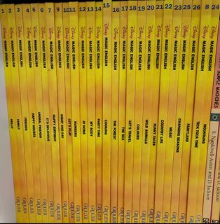 (Category: ) located in . Submitted by nbs23 (Listing ID 1199635245, Image 1). Description: .