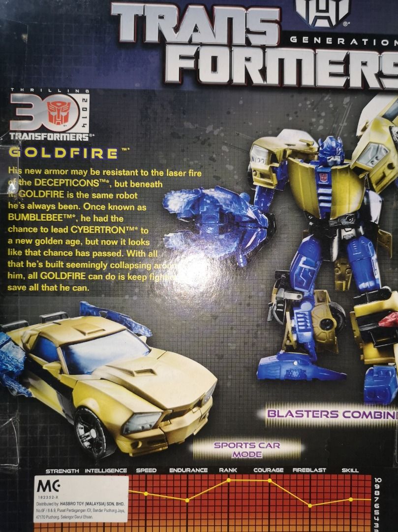 Hasbro Transformers Generations Goldfire Hobbies And Toys Toys And Games On Carousell