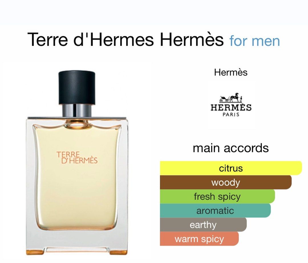 Parfum pria best sale hermes
