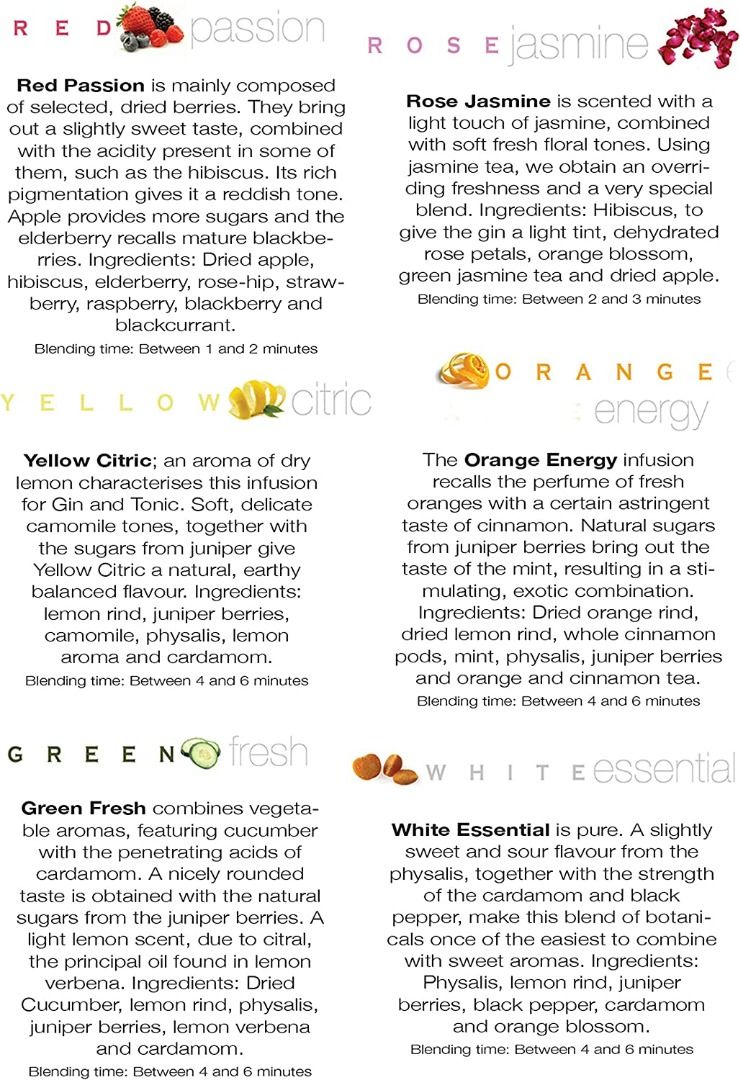 Te Tonic experience Gin Partybox garnish set Botanicals Infusions for