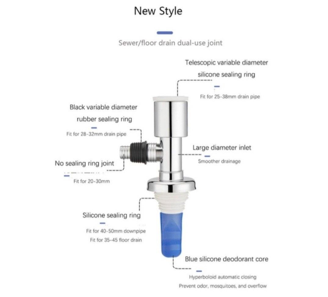 Washing machine Drain Hose Connector (Floor Drain), Furniture ...