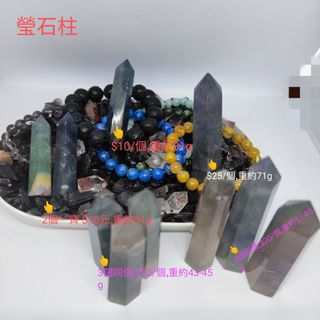 （分類：）位於 。 由 2009gogofar 提交（商品編號 1200001760，圖片 1）。簡介： 。