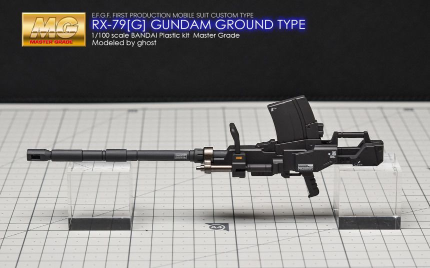 高達模型炎GHOST 版MG 1/100 08MS 小隊RX-79(G) 陸戰型高達專用水貼MG