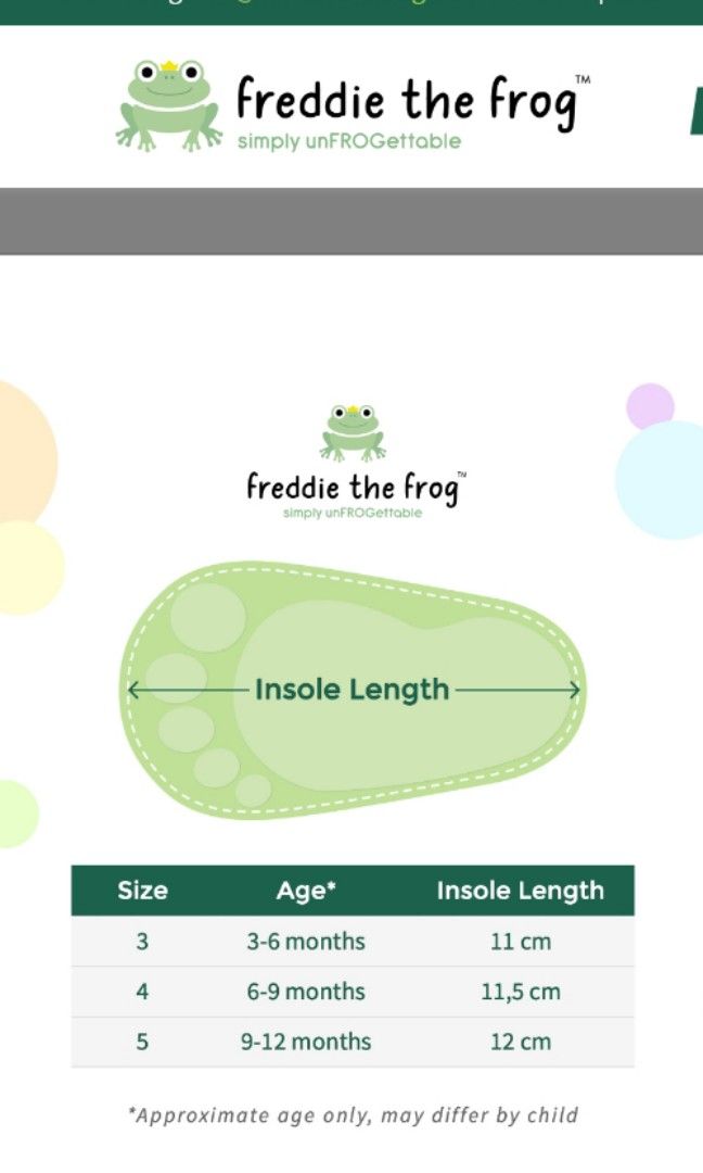 Baby walker freddy the frog, Bayi & Anak, Baju Bayi di Carousell
