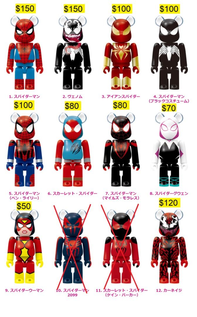 スパイダーマンヴェノム ベアブリックハッピーくじ www.obgynegy.com