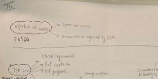 （分類：）位於 。 由 _rachelchristy 提交（商品編號 1199948119，圖片 1）。簡介： 。