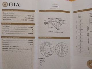 （分類：）位於 。 由 vivienus6969 提交（商品編號 1199975203，圖片 1）。簡介： 。