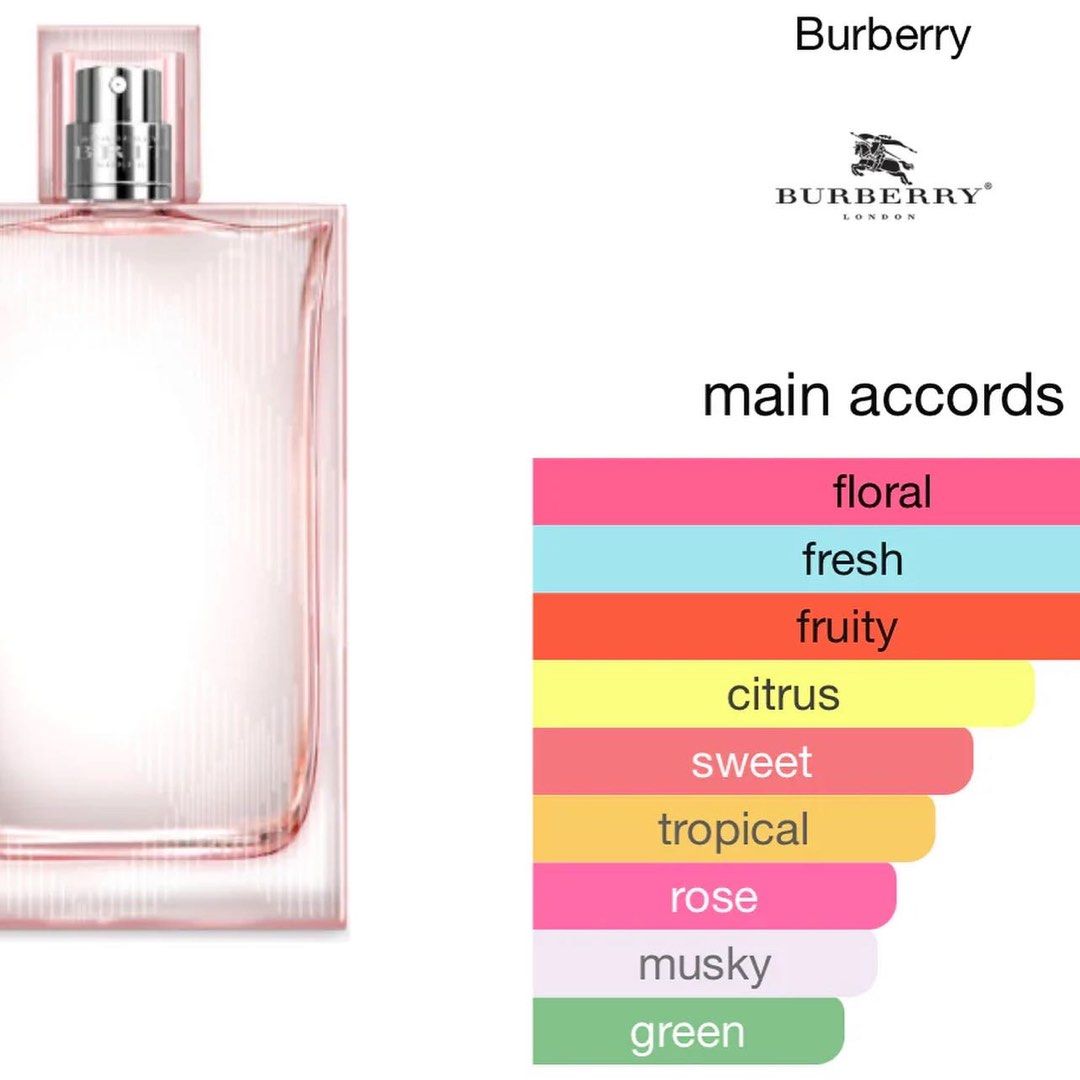 ?ORIGINAL Burberry Brit Sheer Eau de Toilette (new packaging), Beauty &  Personal Care, Fragrance & Deodorants on Carousell